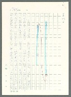 主要名稱：戰時將帥圖檔，第744張，共1016張