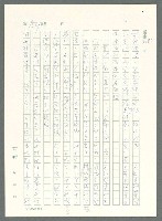主要名稱：戰時將帥圖檔，第748張，共1016張