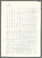 主要名稱：戰時將帥圖檔，第755張，共1016張