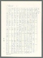 主要名稱：戰時將帥圖檔，第757張，共1016張