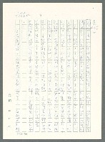 主要名稱：戰時將帥圖檔，第761張，共1016張