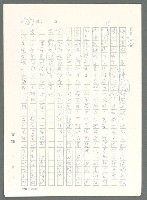 主要名稱：戰時將帥圖檔，第762張，共1016張