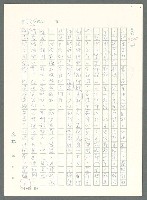 主要名稱：戰時將帥圖檔，第763張，共1016張