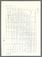 主要名稱：戰時將帥圖檔，第766張，共1016張