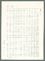 主要名稱：戰時將帥圖檔，第767張，共1016張