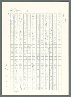 主要名稱：戰時將帥圖檔，第769張，共1016張