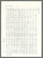 主要名稱：戰時將帥圖檔，第772張，共1016張