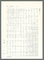 主要名稱：戰時將帥圖檔，第776張，共1016張