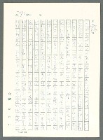 主要名稱：戰時將帥圖檔，第777張，共1016張