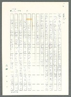 主要名稱：戰時將帥圖檔，第790張，共1016張