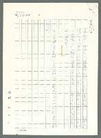 主要名稱：戰時將帥圖檔，第791張，共1016張