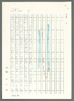 主要名稱：戰時將帥圖檔，第792張，共1016張