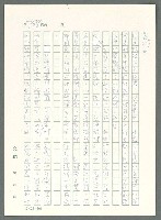 主要名稱：戰時將帥圖檔，第793張，共1016張