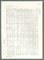 主要名稱：戰時將帥圖檔，第794張，共1016張