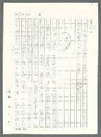 主要名稱：戰時將帥圖檔，第795張，共1016張