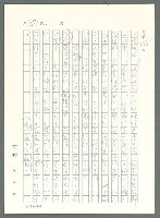 主要名稱：戰時將帥圖檔，第796張，共1016張