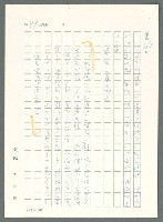 主要名稱：戰時將帥圖檔，第797張，共1016張