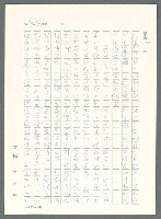 主要名稱：戰時將帥圖檔，第799張，共1016張