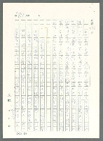 主要名稱：戰時將帥圖檔，第806張，共1016張