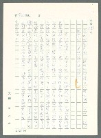 主要名稱：戰時將帥圖檔，第807張，共1016張