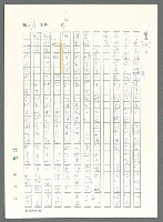 主要名稱：戰時將帥圖檔，第810張，共1016張