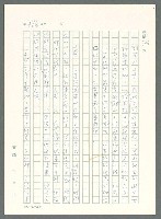 主要名稱：戰時將帥圖檔，第811張，共1016張