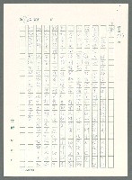 主要名稱：戰時將帥圖檔，第815張，共1016張