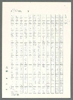 主要名稱：戰時將帥圖檔，第817張，共1016張