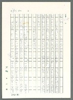 主要名稱：戰時將帥圖檔，第818張，共1016張