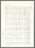 主要名稱：戰時將帥圖檔，第819張，共1016張