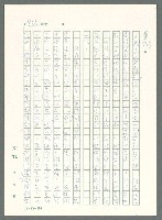 主要名稱：戰時將帥圖檔，第821張，共1016張