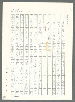主要名稱：戰時將帥圖檔，第823張，共1016張