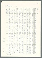 主要名稱：戰時將帥圖檔，第829張，共1016張