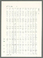 主要名稱：戰時將帥圖檔，第831張，共1016張