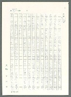 主要名稱：戰時將帥圖檔，第842張，共1016張