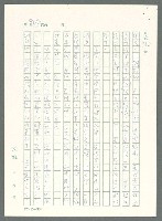 主要名稱：戰時將帥圖檔，第843張，共1016張
