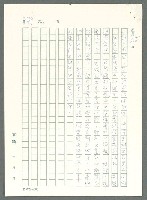 主要名稱：戰時將帥圖檔，第844張，共1016張