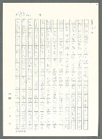 主要名稱：戰時將帥圖檔，第848張，共1016張