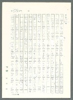 主要名稱：戰時將帥圖檔，第853張，共1016張
