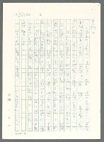 主要名稱：戰時將帥圖檔，第857張，共1016張