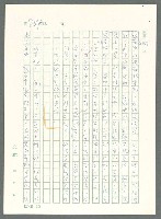 主要名稱：戰時將帥圖檔，第859張，共1016張