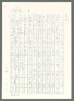 主要名稱：戰時將帥圖檔，第863張，共1016張