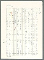 主要名稱：戰時將帥圖檔，第867張，共1016張