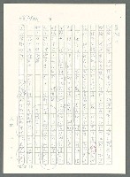 主要名稱：戰時將帥圖檔，第869張，共1016張