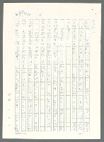 主要名稱：戰時將帥圖檔，第879張，共1016張
