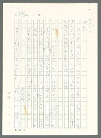 主要名稱：戰時將帥圖檔，第881張，共1016張