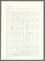 主要名稱：戰時將帥圖檔，第891張，共1016張