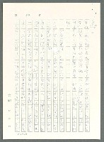 主要名稱：戰時將帥圖檔，第892張，共1016張