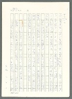 主要名稱：戰時將帥圖檔，第895張，共1016張