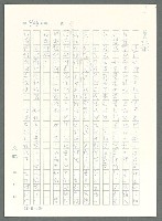主要名稱：戰時將帥圖檔，第900張，共1016張